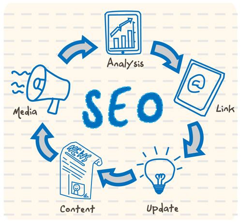 Ecommerce illustration